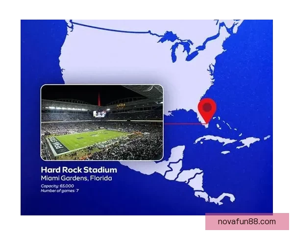 美洲三国携手世界杯共同打造激情足球盛宴