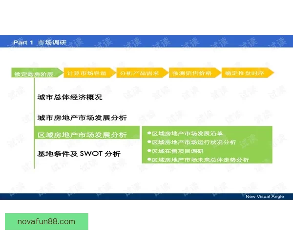 世界杯跟单实战技巧与稳定盈利策略全面解析助赢率持续提升指南 世界杯跟单实战技巧与稳定盈利策略全面解析助赢率持续提升指南